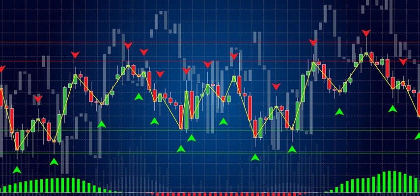 Beyond The Noise: Why Tradepedia Indicators and Avramis Algorithm Outshine Classic Tools in Modern Technical Analysis